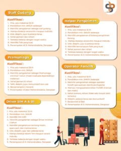 Lowongan Pekerjaan di CV. Surya Pangan (Denpasar & Munggu)