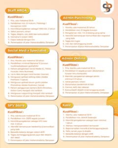 Lowongan Pekerjaan di CV. Surya Pangan (Denpasar & Munggu)