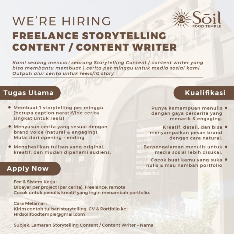 Lowongan Pekerjaan Content Writer di Soil Food Temple