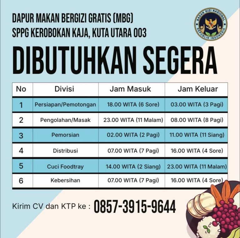 Lowongan Pekerjaan Dapur Makan Bergizi Gratis Kerobokan